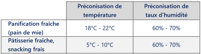 Capture d'écran 2025-10-13 164508